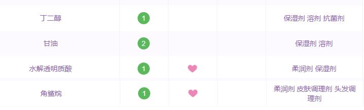 网红爆浆巧克力面膜测评,一年四季都能用的九款网红面膜