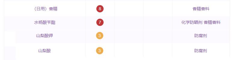 网红爆浆巧克力面膜测评,一年四季都能用的九款网红面膜