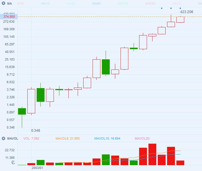 危机边缘奈飞,终极谍报内幕奈飞