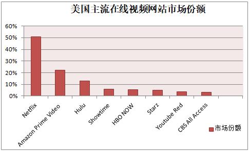 危机边缘奈飞,终极谍报内幕奈飞