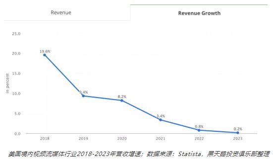危机边缘奈飞,终极谍报内幕奈飞