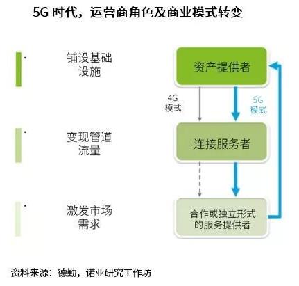 危机边缘奈飞,终极谍报内幕奈飞