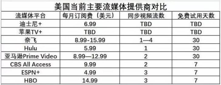 危机边缘奈飞,终极谍报内幕奈飞