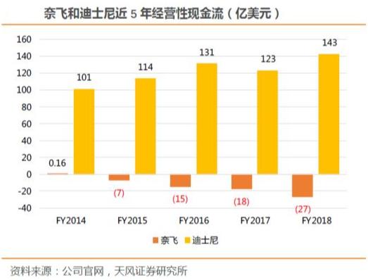 危机边缘奈飞,终极谍报内幕奈飞