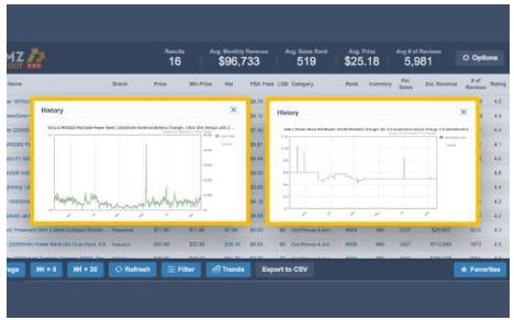 亚马逊看fba的插件,做亚马逊fba用什么浏览器方便