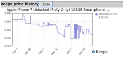 亚马逊看fba的插件,做亚马逊fba用什么浏览器方便
