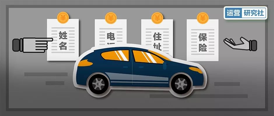 汽车买卖真实案例,车贩子曝光二手车利润