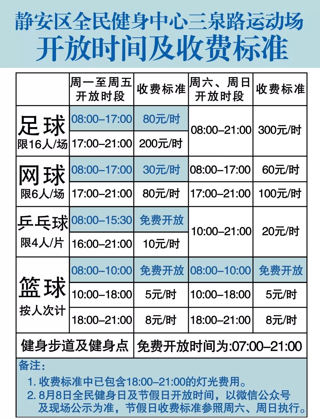 静安体育中心跑道开放时间,静安体育中心免费开放吗