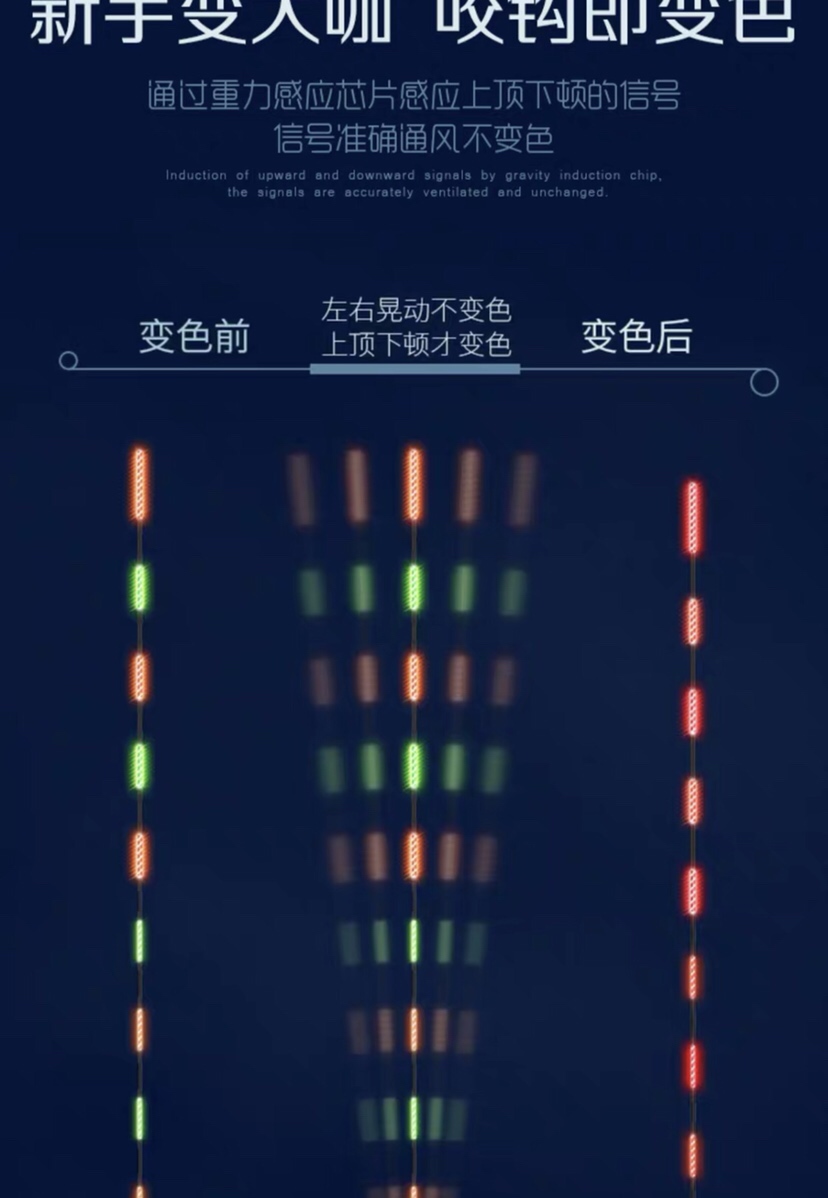 老司机钓鱼视频调漂教程,钓鱼老司机教你两招