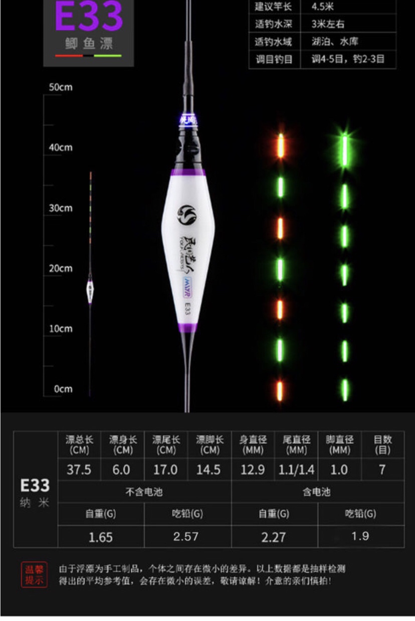 老司机钓鱼视频调漂教程,钓鱼老司机教你两招