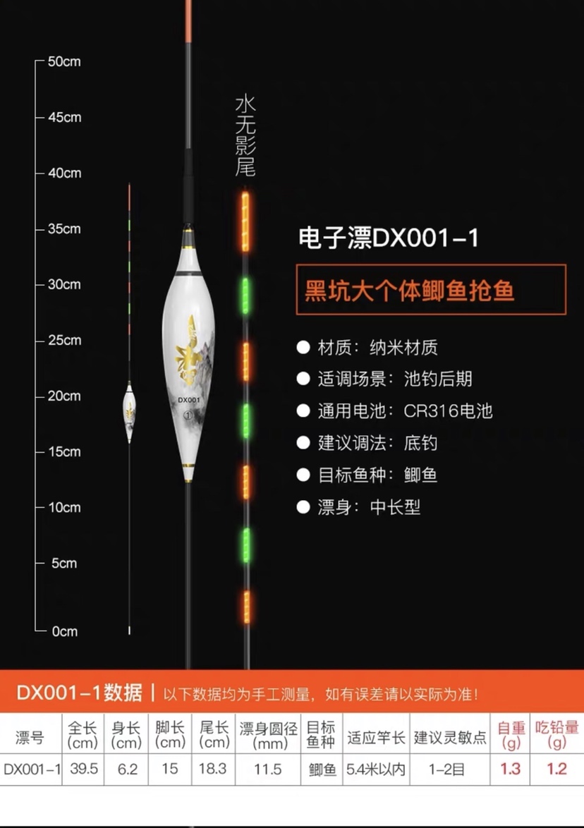 老司机钓鱼视频调漂教程,钓鱼老司机教你两招