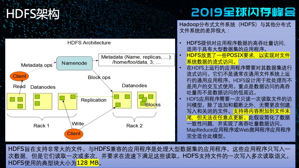 再论俄乌冲突,再论壬寅