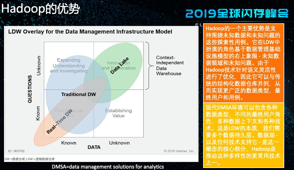 再论俄乌冲突,再论壬寅