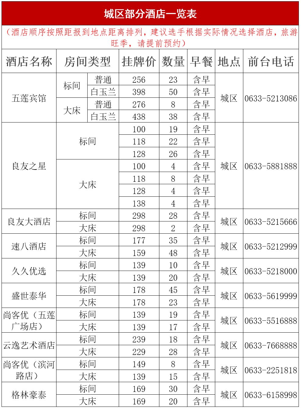 定了！山马五莲站，史冬鹏与你一起奔跑！