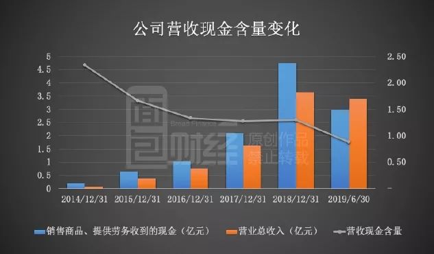 帝尔激光市值,帝尔激光2023年财报