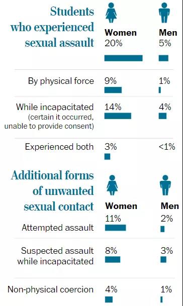 藤田中学校园欺凌,藤田中学校园欺凌怎么办