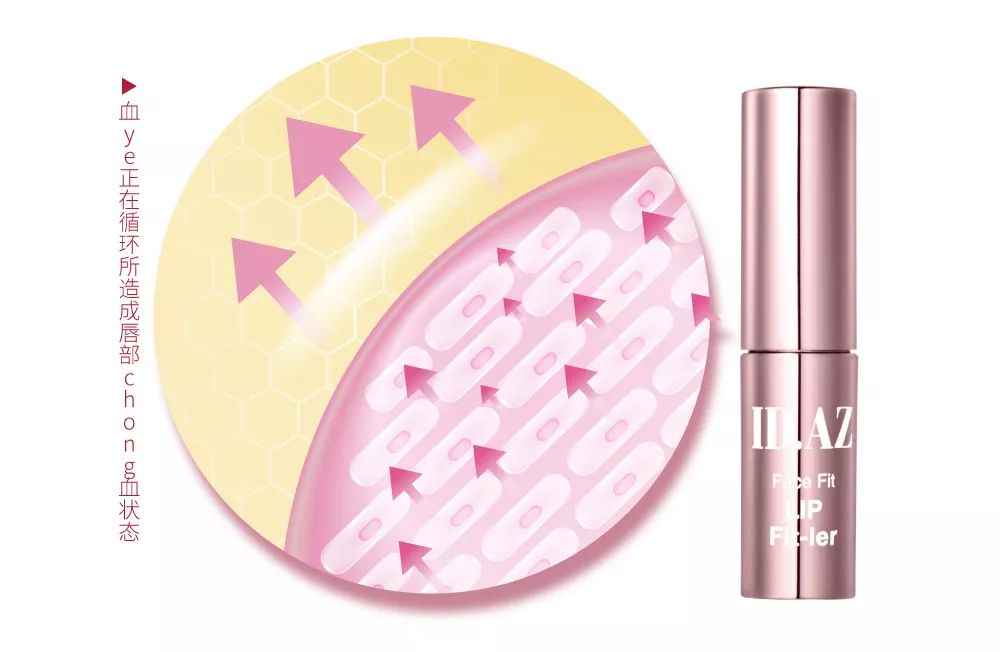 丰唇怎样让唇边更立体,适合丰唇的唇形