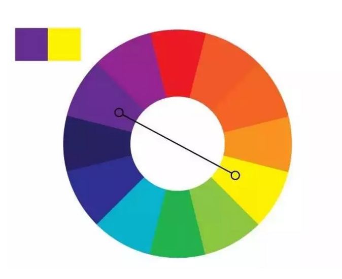 如何消除脸上皱纹黑眼圈,脸上的痘印黑眼圈怎么遮