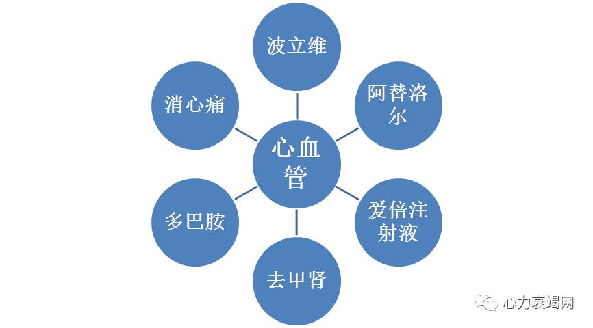 心内科张海涛,阜外医院张海涛讲心衰