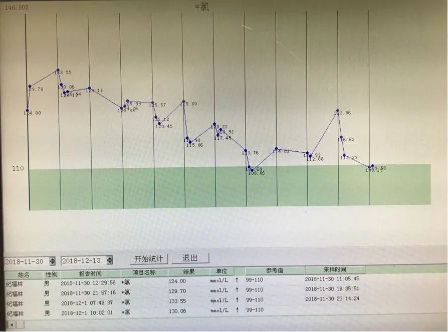 心内科张海涛,阜外医院张海涛讲心衰