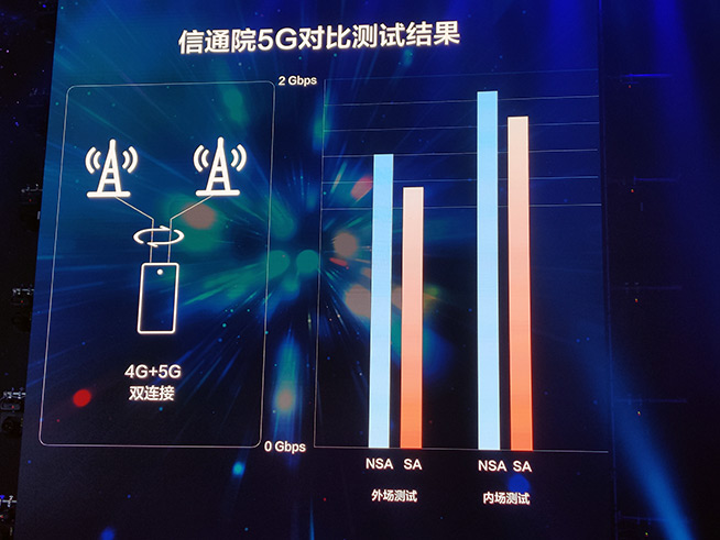 三星第一款双模5g,三星首款5g手机