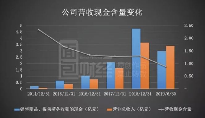帝尔激光市值,帝尔激光2023年财报