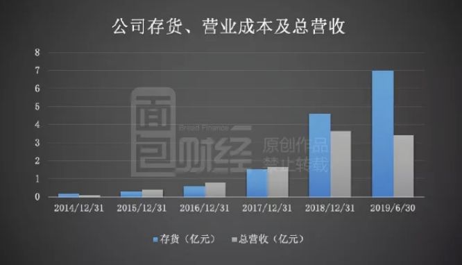 帝尔激光市值,帝尔激光2023年财报