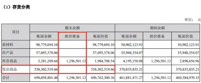帝尔激光市值,帝尔激光2023年财报