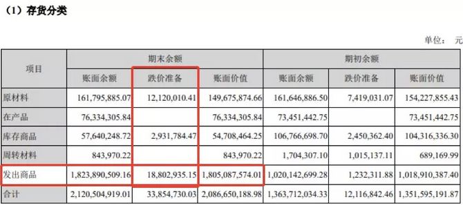 帝尔激光市值,帝尔激光2023年财报