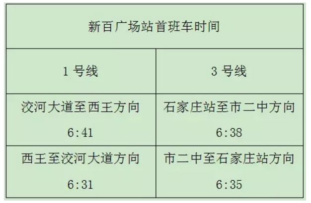石家庄地铁目前有几条线路,石家庄地铁线路图高清版