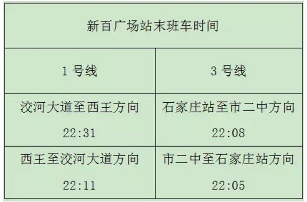 石家庄地铁目前有几条线路,石家庄地铁线路图高清版