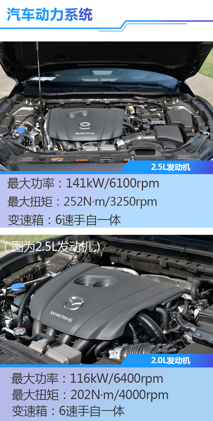 17.58万起售，标配LED大灯/双区空调，新款阿特兹哪款最超值？