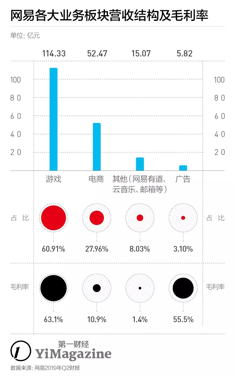 考拉电商现状,考拉海购网络崩溃