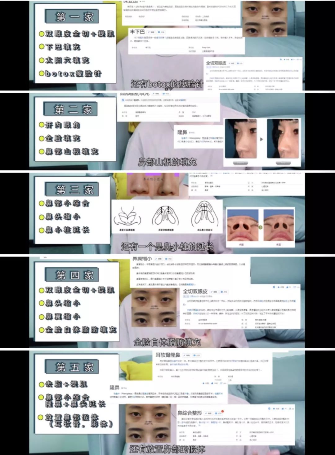 怎么整容才能避开风险,整容前如何防止被骗