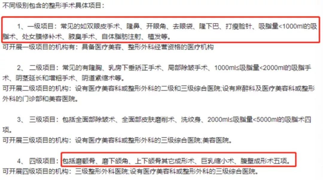 怎么整容才能避开风险,整容前如何防止被骗