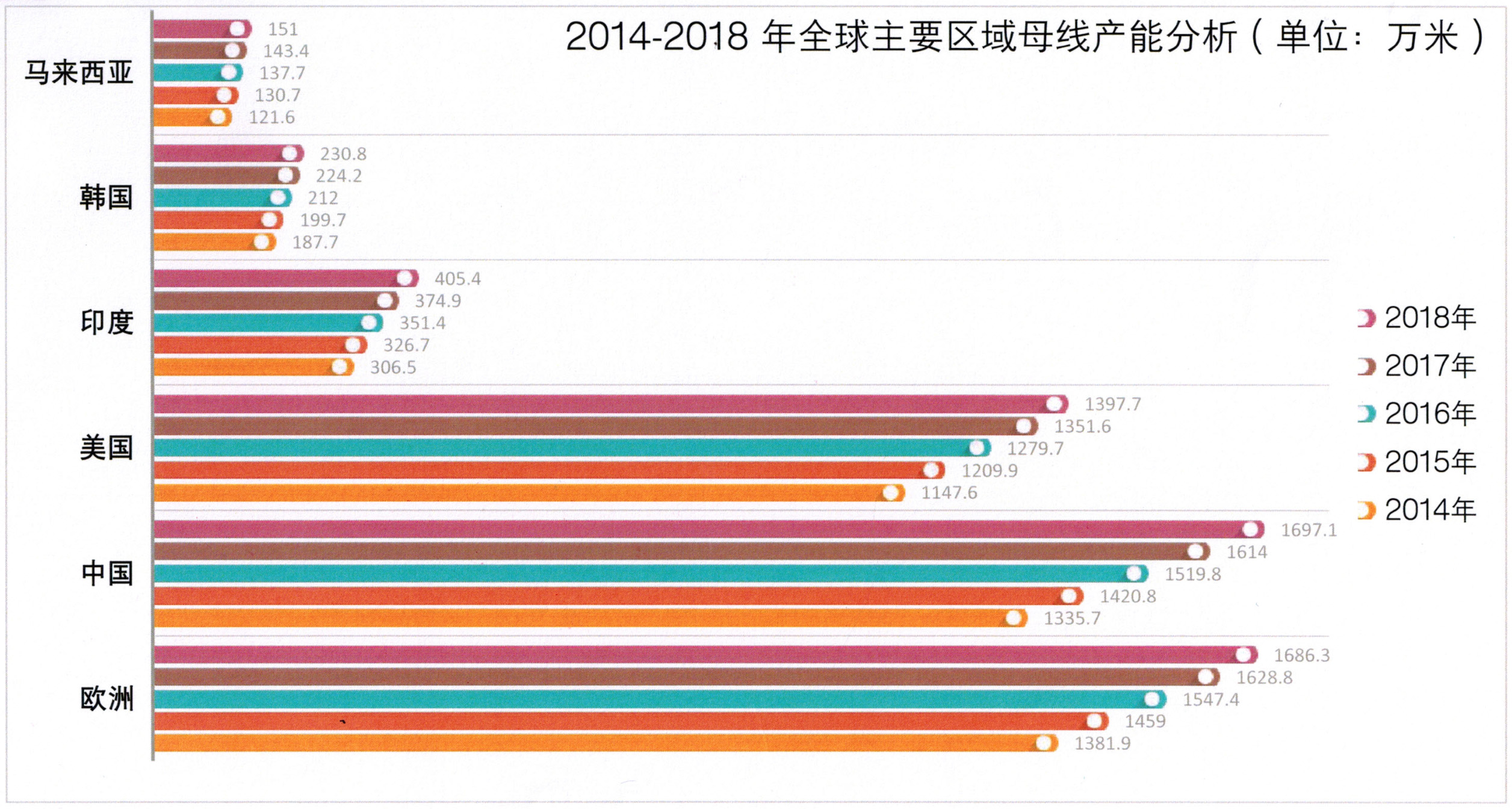 使用1000米这样的线,每年可节省电费36万元——来自“火山岩无机矿物质全浇注母线”项目研讨会的报道