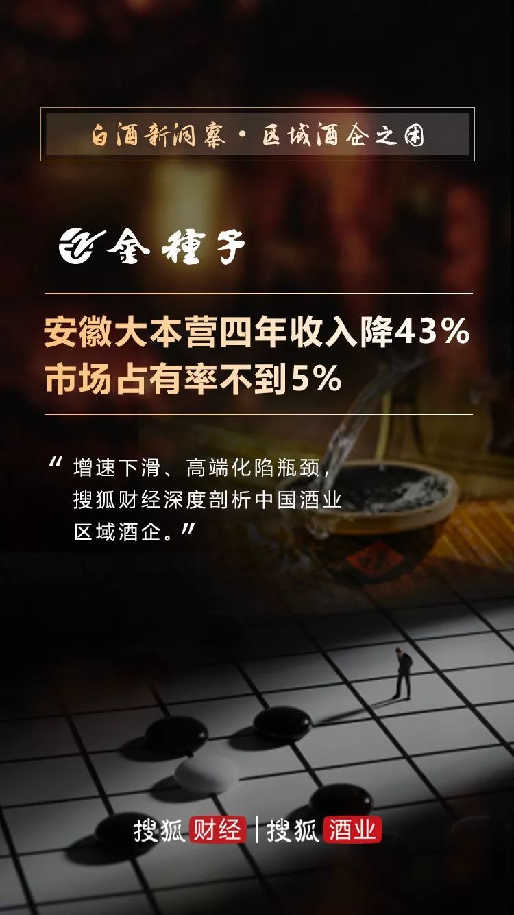 金种子酒盈利,金种子酒亏损3年会变st吗