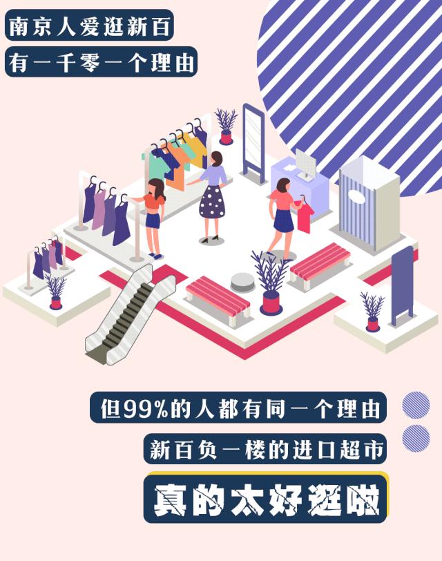 全场8.8折限时优惠,全场8.5折券