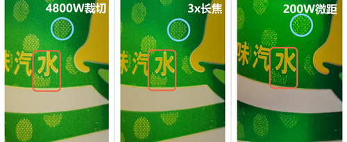 5个有关微距镜头的常见误解,最好的微距镜头推荐