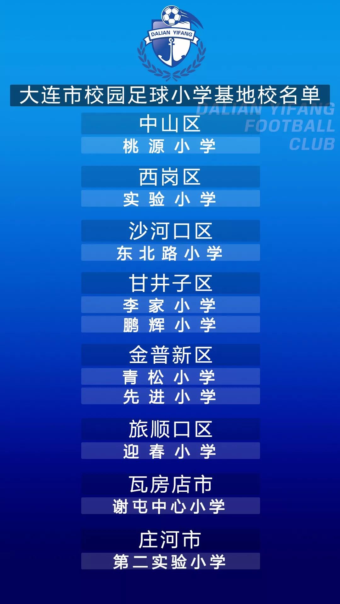 大连市实验小学足球后备人才选拔,大连市实验小学足球特招公示