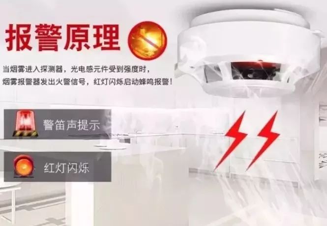 烟雾报警器一般是几根线,烟雾报警器多大声音