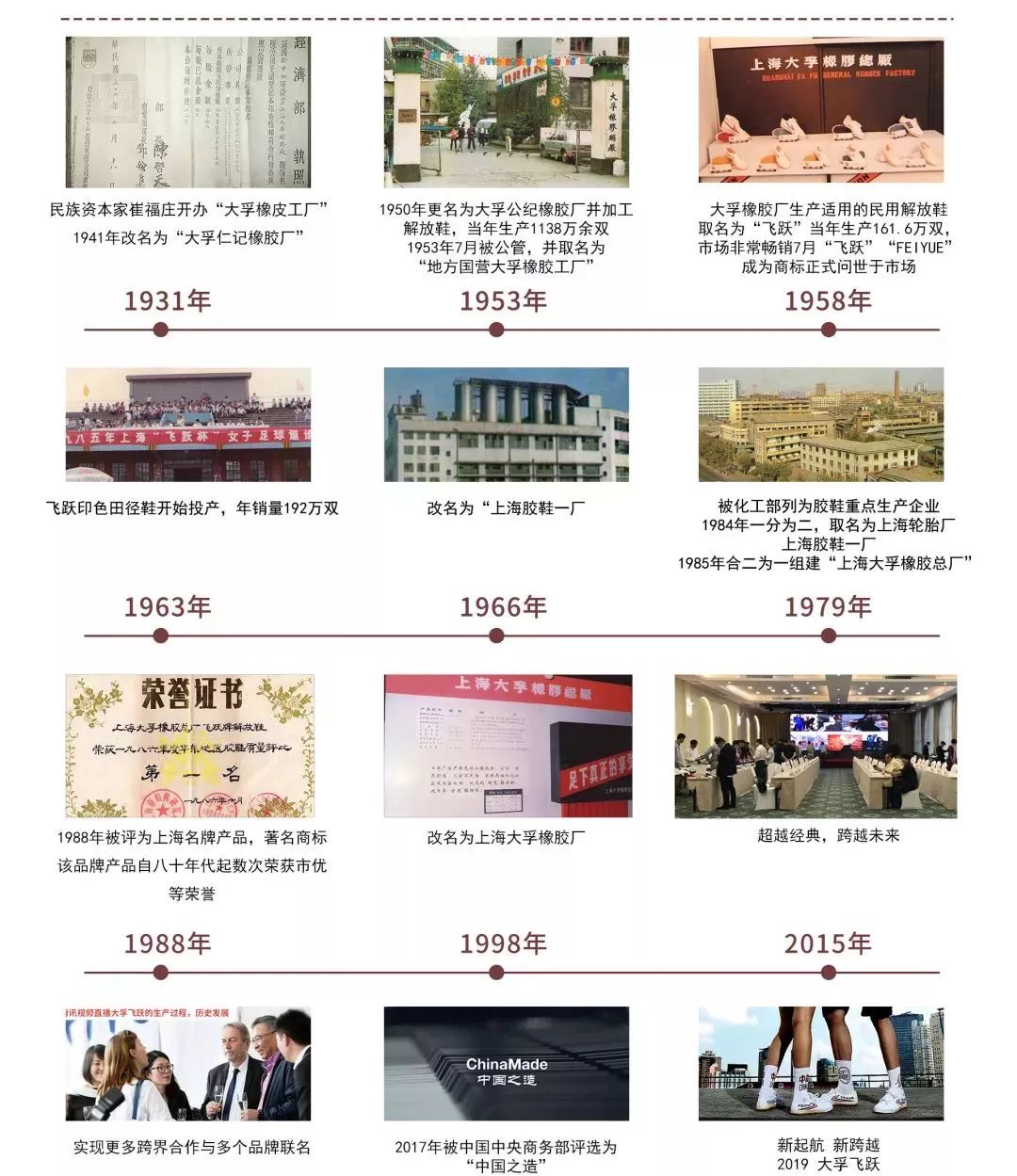 中国60年前造了双小白鞋,法国人一夜“偷走”赚翻了!今天它潮回来了