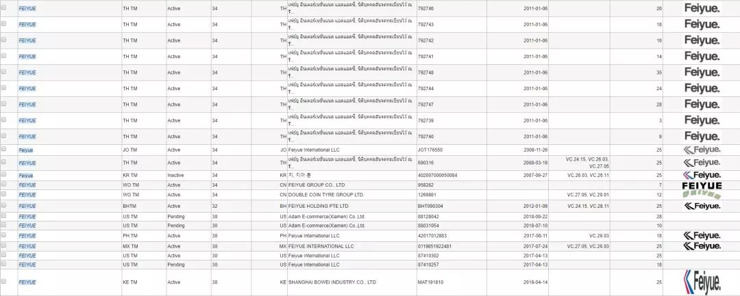 中国60年前造了双小白鞋,法国人一夜“偷走”赚翻了!今天它潮回来了