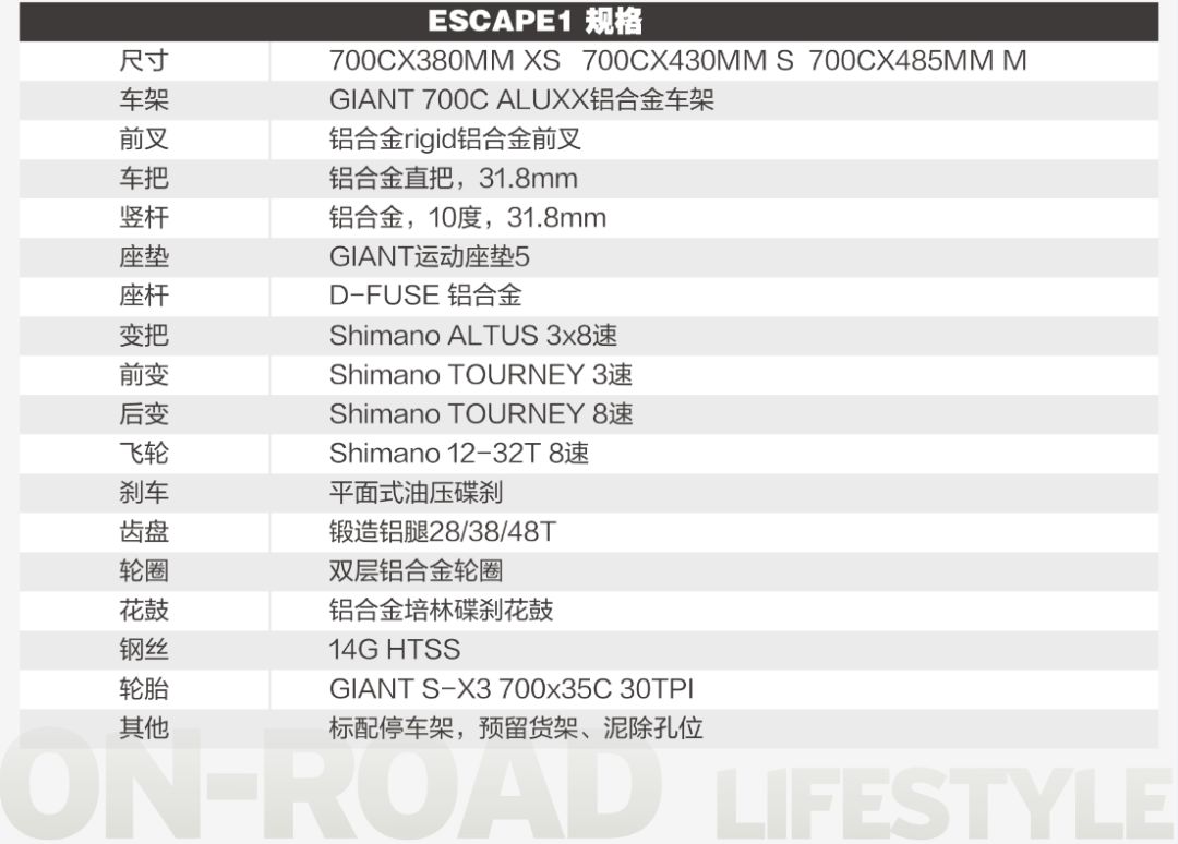 捷安特escape3公路车适合女生骑,捷安特escape1和liv公路车哪个好