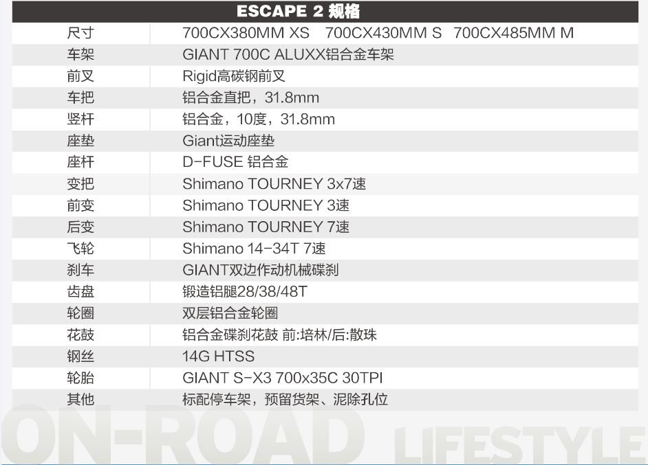 捷安特escape3公路车适合女生骑,捷安特escape1和liv公路车哪个好