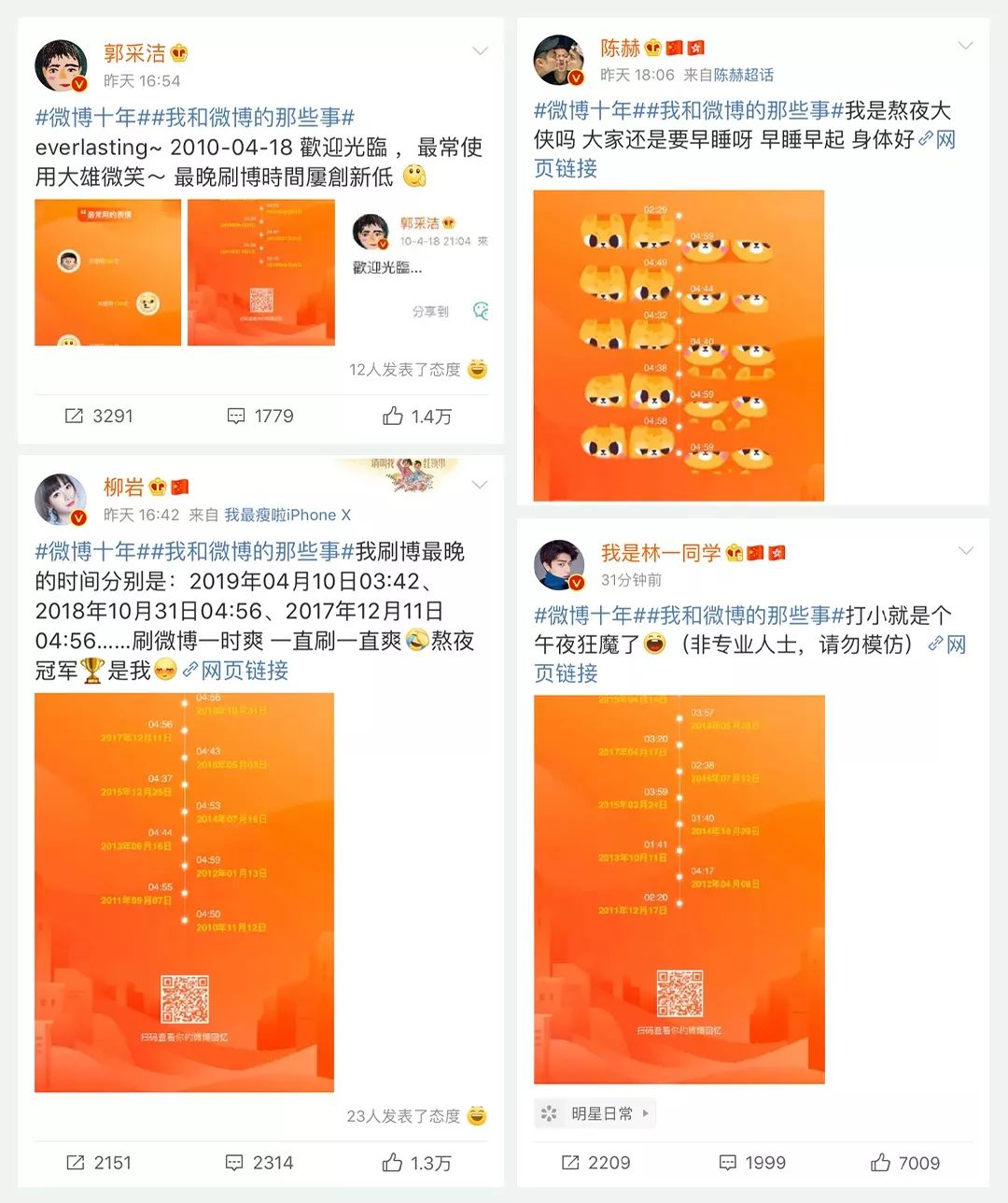 不要小看一个皮肤好的女人,皮肤好的女生都做对了哪些事