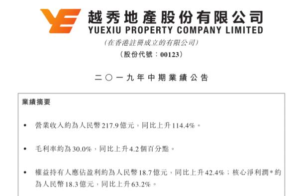 越秀地产还能坚持多久,越秀地产现状及分析