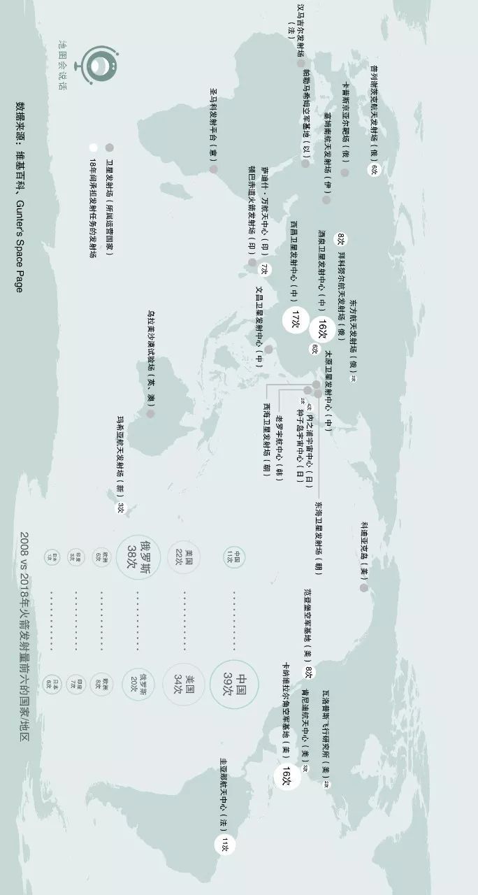 中国发卫星,中国为什么要发这么多的卫星