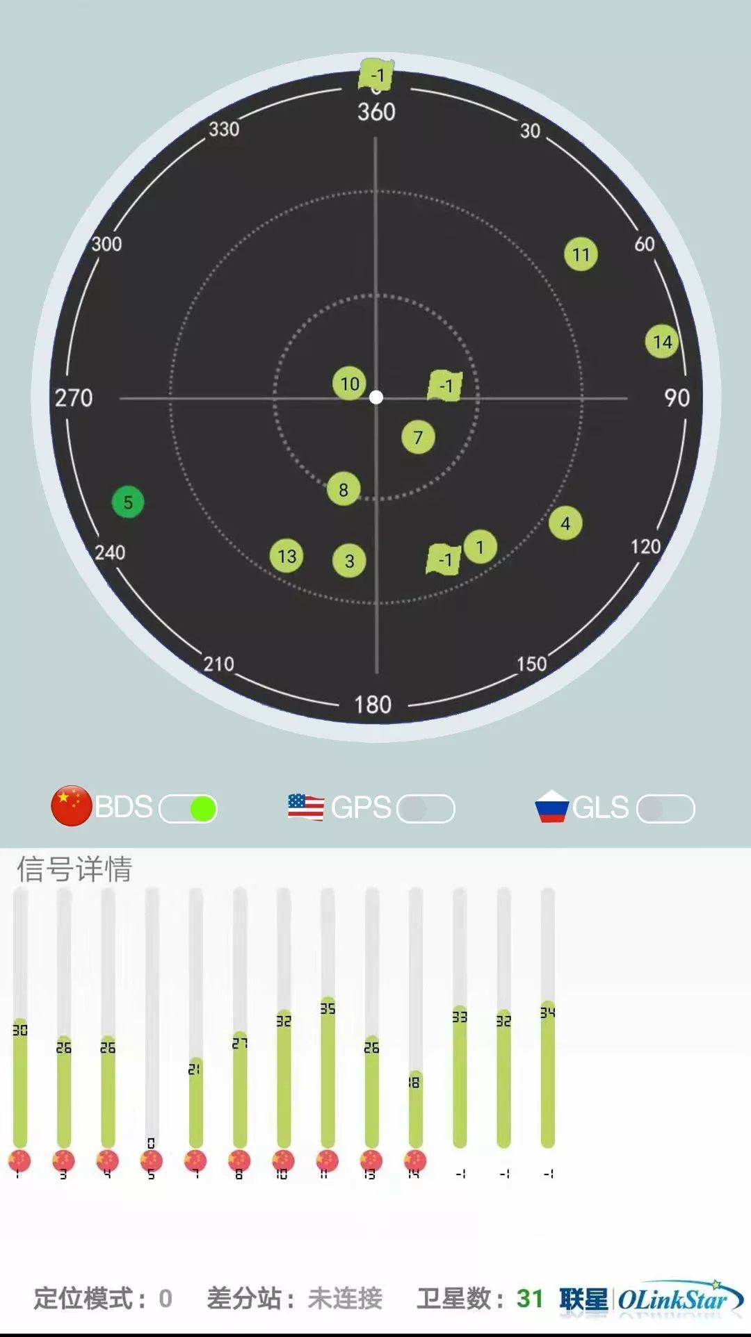 中国发卫星,中国为什么要发这么多的卫星