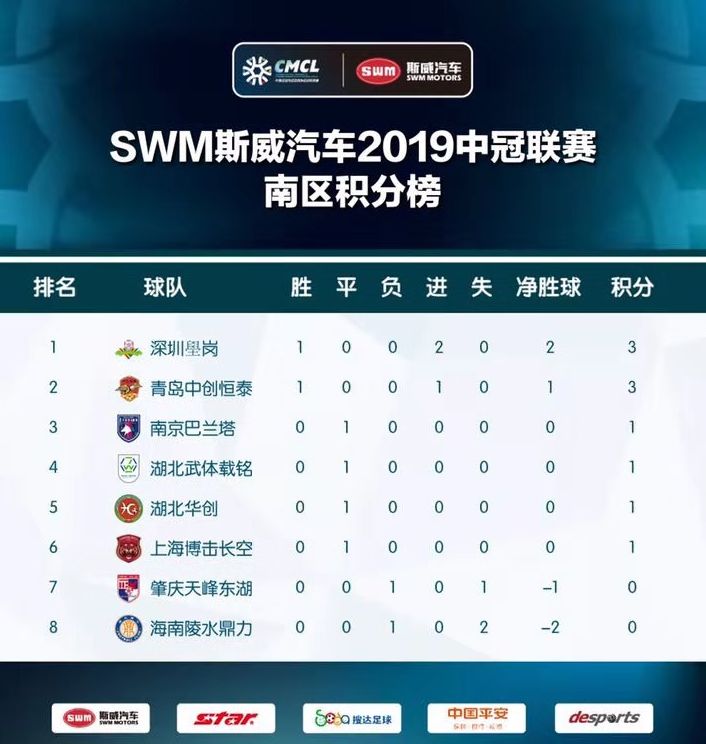 骞夸笢鐪佽仈璧涜倗搴嗗涓北,涓啝鑱旇禌鑲囧簡璧涘尯璧涚▼